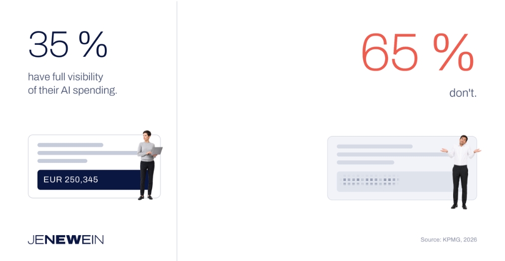 AI cost transparency